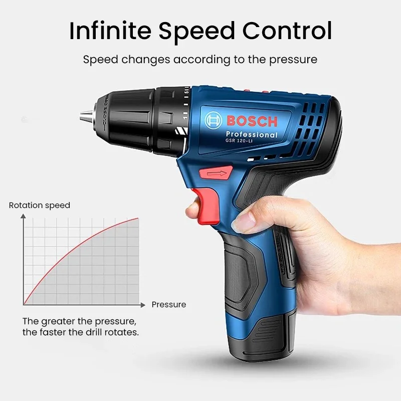 Bosch GSR120-LI Electric Drill - Power Tools Professional review and price