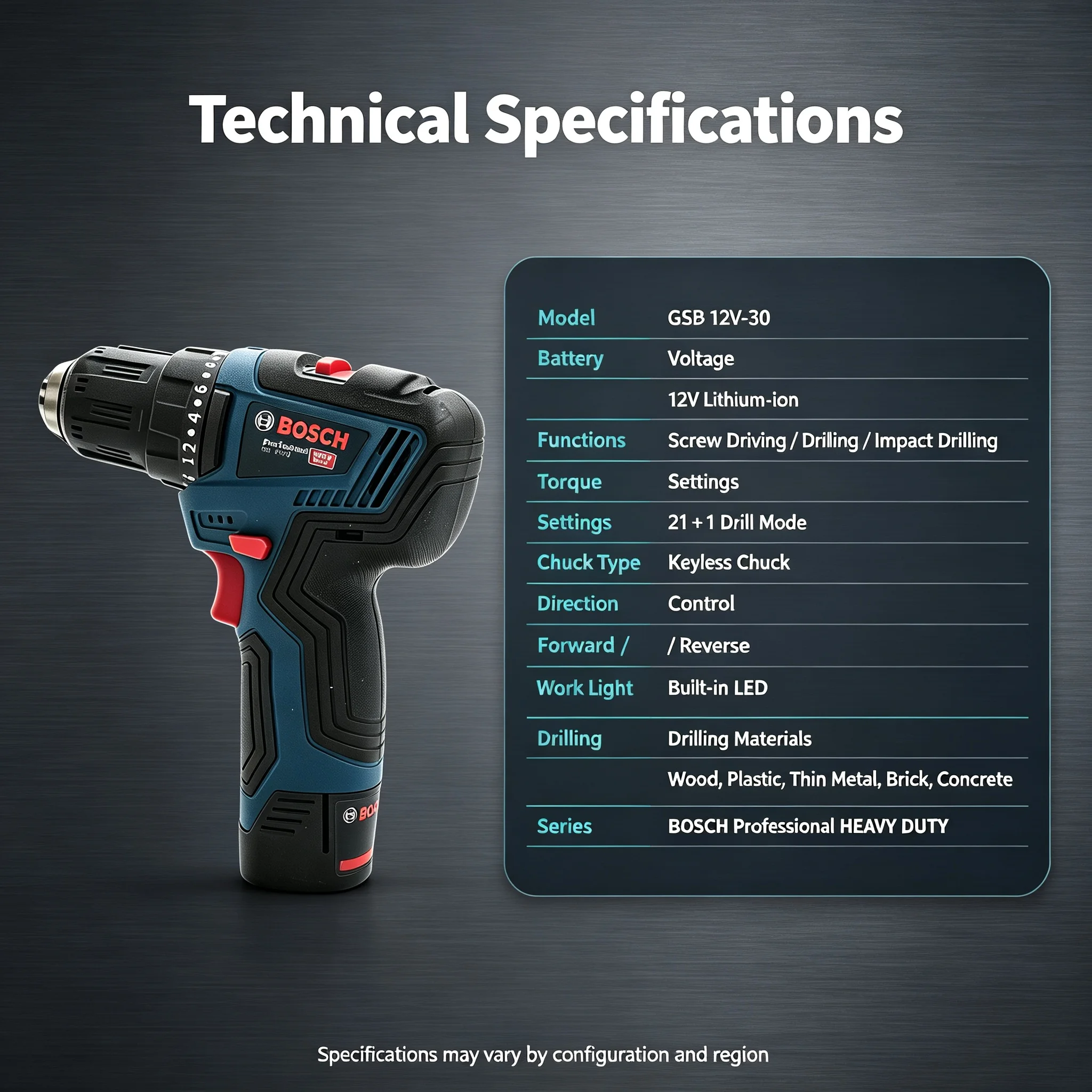 Bosch GSB12V-30 Multifunctiona - Power Tools Professional review and price